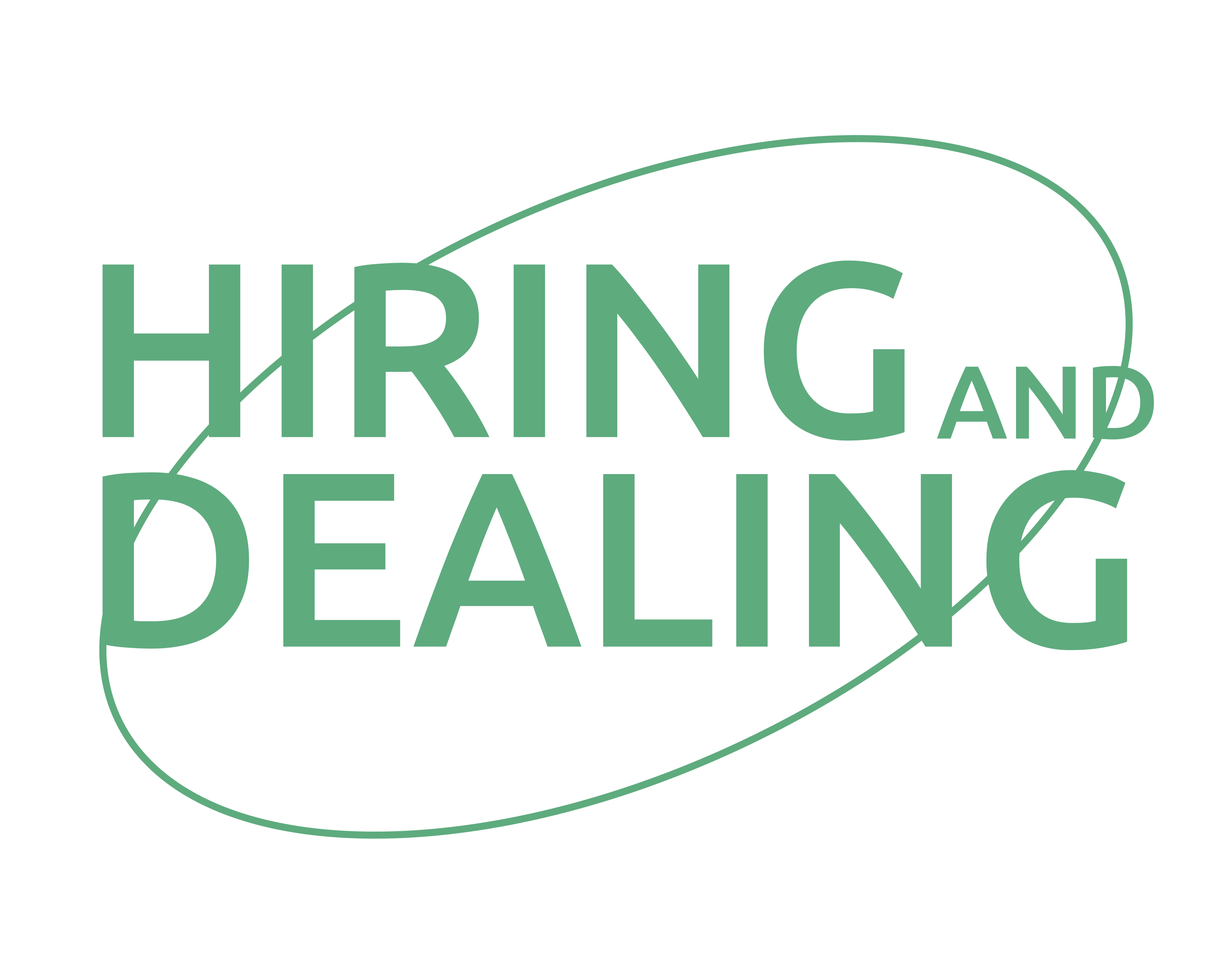 Hiring and Dealing